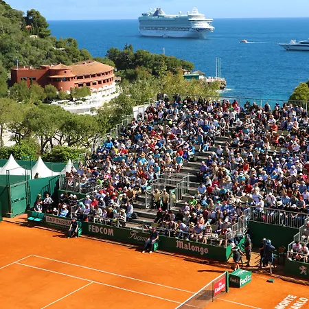 De Paris Monte-carlo Hotel